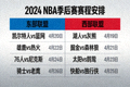 NBA季后赛赛程安排公布新闻图